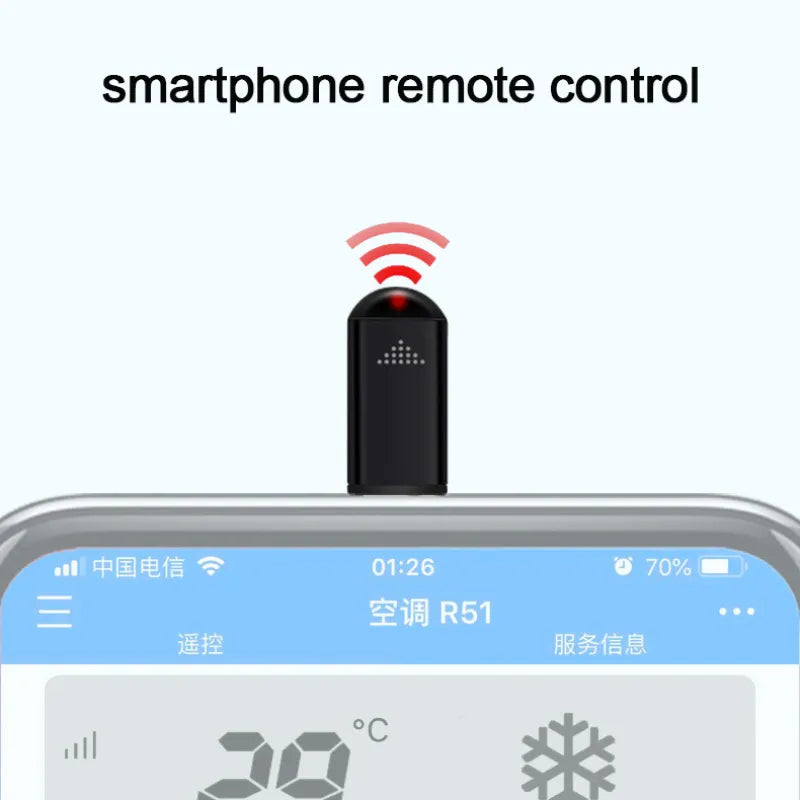 Smartphone Remote Control IR Blasters